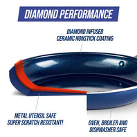 Blue DiamondClassic 28cm Open Grill Pan