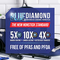 Blue DiamondClassic 2 Piece Frypan Set