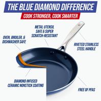 Blue Diamond Frying Pan, 20cm
